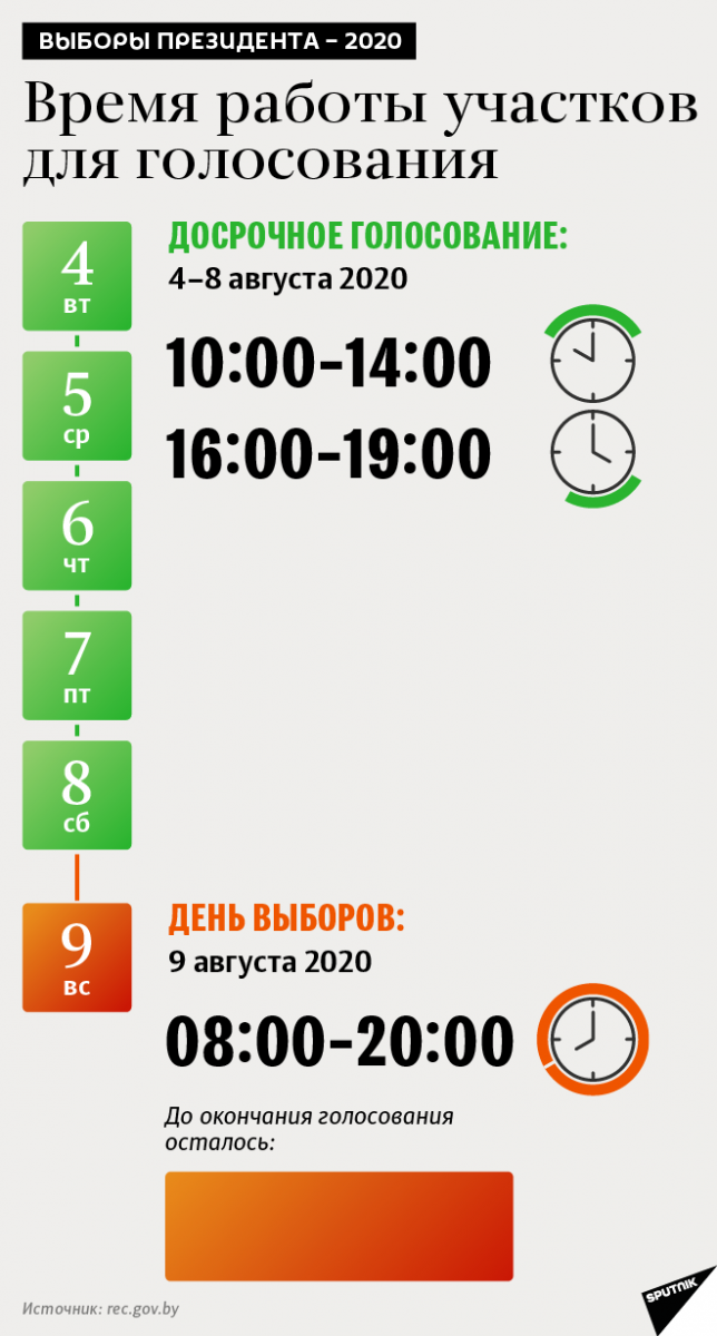 График работы избирательных участков в москве. Время работы участков голосования. Голосование время работы избирательных участков. Избирательный участок время работы. Как работают избирательные участки.