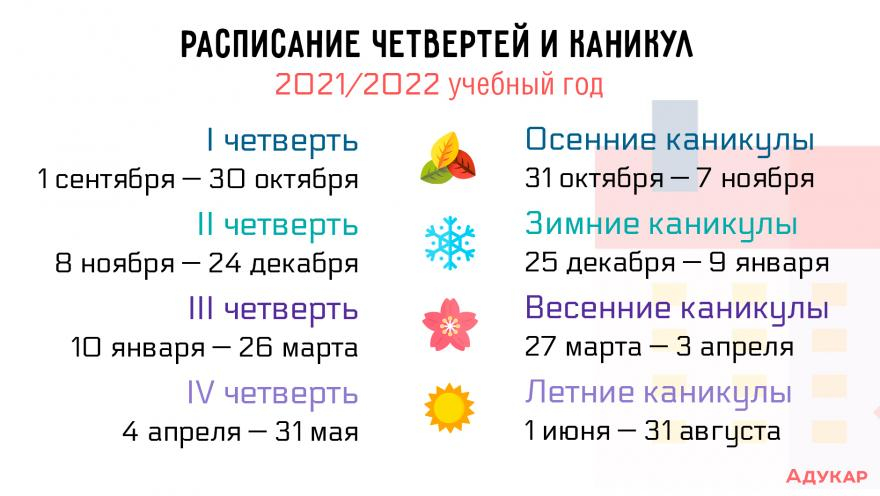 Смотрите расписание школьных каникул и четвертей в 2021/2022 учебном году »  Интернет-портал «Полесье своими глазами» | Бесплатные частные и  коммерческие объявления