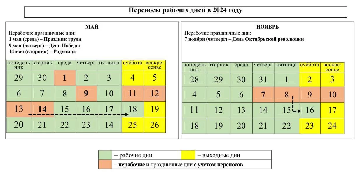 Как белорусы будут отдыхать и работать в 2024 году